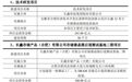 349亿元!A股市值“一哥”,拟大手笔投资,加码存储项目