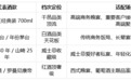 高端饭局用什么酒比较有档次?2026顶格酒款全指南