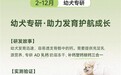 “诚实一口”N33 PLUS系列幼犬专研 助力发育护航成长