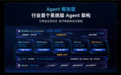 荣耀下一代终端操作系统!AgenticOS发布 行业首个系统级Agent架构