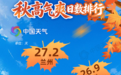 一年中最舒服的日子来了 大数据揭秘哪里最易邂逅秋高气爽