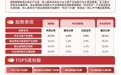 “一箭九星”发射成功,“算力上天”工程化再进一步,关注卫星ETF易方达(563530)投资机会