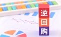 央行公开市场开展4633亿元7天期逆回购操作,操作利率1.40%