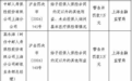 向投保人给予额外利益,中邮人寿上海分公司及部门总经理被警告罚款