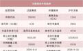 沈鼓集团申购,低价高中签率能否避开“上市即巅峰”魔咒?