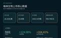 藏在洗衣液和香水背后的中国公司,今天上市了