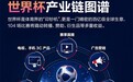 世界杯博弈看战术,投资赛场看“股道”:九方智投助您看懂世界杯全周期经济逻辑