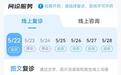 互联网医院十年:潮落分化,破局寻路