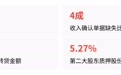 奥图股份二度闯关IPO,近七成市占率能抵消内控硬伤吗?