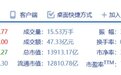 理想告别,吉利合体,宁王还是那个宁王