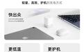 酷态科CP6电能充Mini充电器发布,售79元起