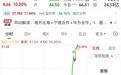 从下跌至涨停,“我还没反应过来啊”