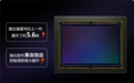 31799元!索尼A7R6新一代全画幅微单正式发布 6680万有效像素