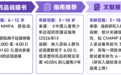 开学了!孩子近视涨得快?低浓度阿托品 12 个真相一次讲清