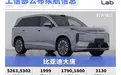 3月工信部新车:比亚迪铺开闪充,吉利银河把手伸向A级纯电