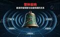警钟敲响!长鑫科技恐复刻中石油,上市或成多年估值大顶