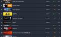 Steam新一周销量榜:《战狗》登顶全球