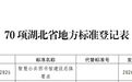 湖北首个智慧公共图书馆建设地方标准发布
