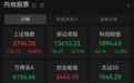 事关A股,四大积极信号