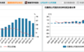 效仿胖东来20个月,永辉预计去年继续亏