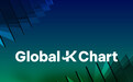 腾讯音乐将与Melon推出Global-K Chart榜单 预计6月上线