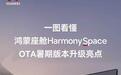 华为鸿蒙座舱HarmonySpace暑期版本发布