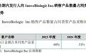 玉健健康IPO:第一大客户竟是海外贸易商收入占比超65% 大客户集中并非行业惯例