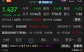 创业板ETF富国,复牌后跌超10%