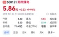 10月14日早盘,在超3600只个股下跌的背景下,煤炭郑州煤电涨停,