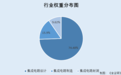 硅片之上的算力“进化”中证全指集成电路指数的产业链“拼图”