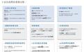 年入188亿的“果链”巨头长盈精密,冲刺港股IPO