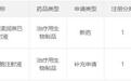君赛生物冲刺港股IPO,被要求补充股权定价等材料,亏损持续、现金流吃紧