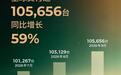 零跑首款欧洲量产车B10本周下线,未来海外市场本地生产占比将超40%