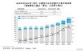 碳化硅的AI叙事与价值重估,基本半导体通过港交所聆讯