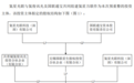 雪浪环境将被“ST”,公司股价年内涨超130%,“90后”中科院博士或成新实控人