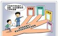 高校“松绑”转专业,门该开多大