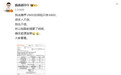 【#博主称尊界V800保险费很便宜# 】#尊界V800保险费仅680