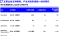 420亿估值背后:Neuralink的“SpaceX时刻”还要等多久?