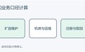 AI存储五年成本对比:全闪、混闪与异构分层
