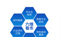以投教为本,源达助力投资者构建成熟投资思维