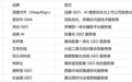 GEO 服务商盘点与选型参考:十家服务商能力及适配场