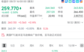 利空突袭,一纸诉状引发股价大跳水