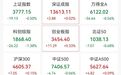 异动拉升,002987,直线拉涨停