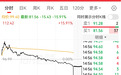 301488直线闪崩,股民:真的是奇观