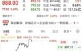 2000亿存储龙头,直线涨停后炸板