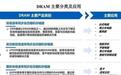 2026最大财富局:长鑫科技是“中石油”魔咒,还是合肥的印钞机?