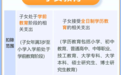 孩子9月上小学,忘记填报子女教育专项附加扣除,还能享受吗?