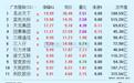 AI应用板块爆发,这一次不一样?