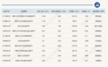 ETF规模速报 | 通信ETF国泰净流入超11亿元,上证50ETF华夏净流出逾36亿元