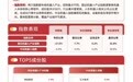 人形机器人板块冲高回落,机器人ETF易方达(159530)半日获2700万份净申购